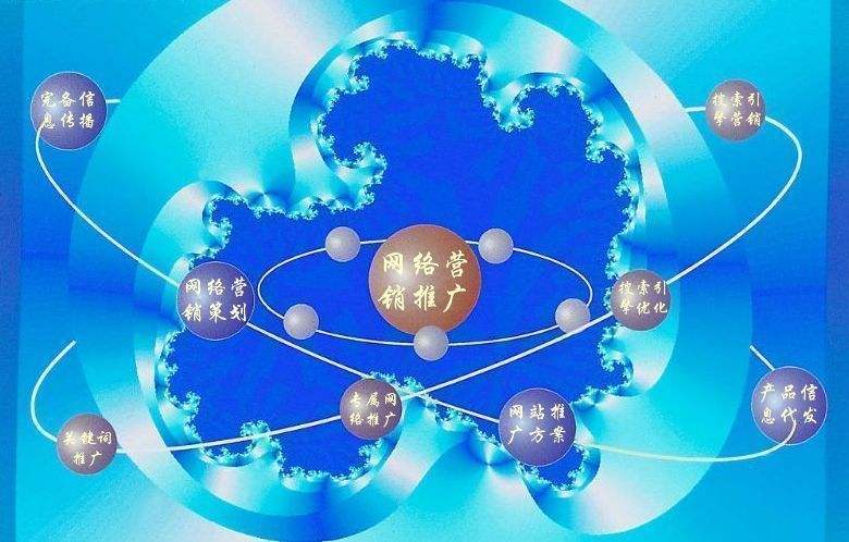 色达新媒体运营企业需要掌握的网络推广技巧有哪些
